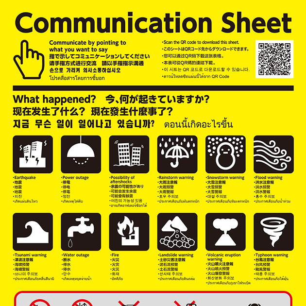 Communication Sheet